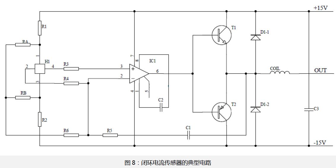 圖8：閉環(huán)電流傳感器的典型電路