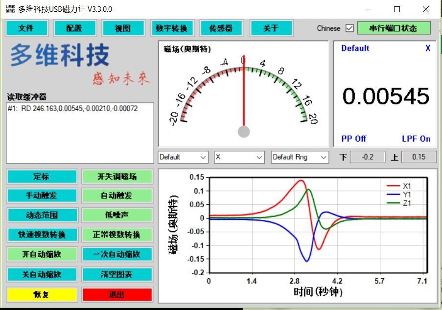 三軸磁強計圖形化界面