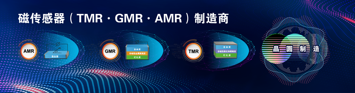 多維科技為您提供高性能TMR磁傳感器及其應用解決方案